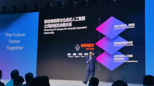 釋放生成式AI潛力 物聯(lián)網(wǎng)技術(shù)與數(shù)字文化創(chuàng)意內(nèi)容應(yīng)用服務(wù)的關(guān)鍵融合