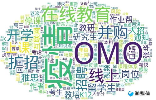 立思辰與騰訊云攜手，共筑數(shù)字文化創(chuàng)意內(nèi)容服務(wù)新生態(tài)